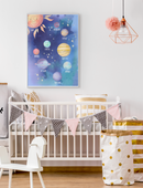 Kinderzimmer-Poster Sonnensystem mit Planeten-Namen – Aquarell – Mommy’s Hero