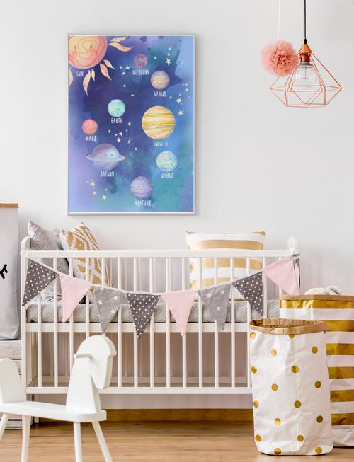 Kinderzimmer-Poster Sonnensystem mit Planeten-Namen – Aquarell – Mommy’s Hero